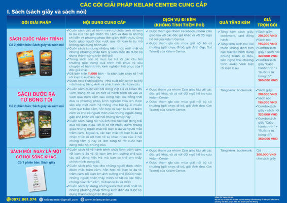 Bảng giá các gói sách giấy và sách nói của Kelam Center