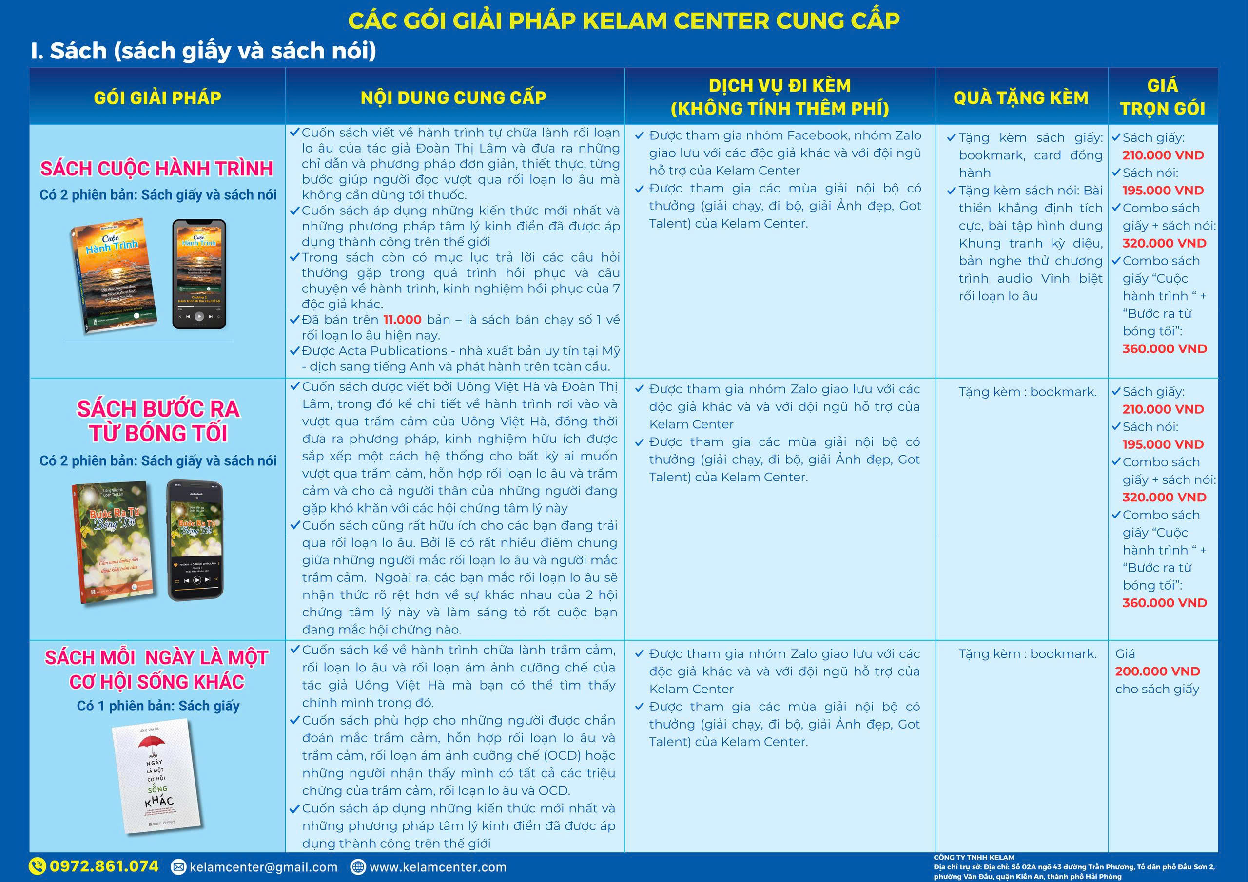 Bảng giá các gói sách giấy và sách nói của Kelam Center