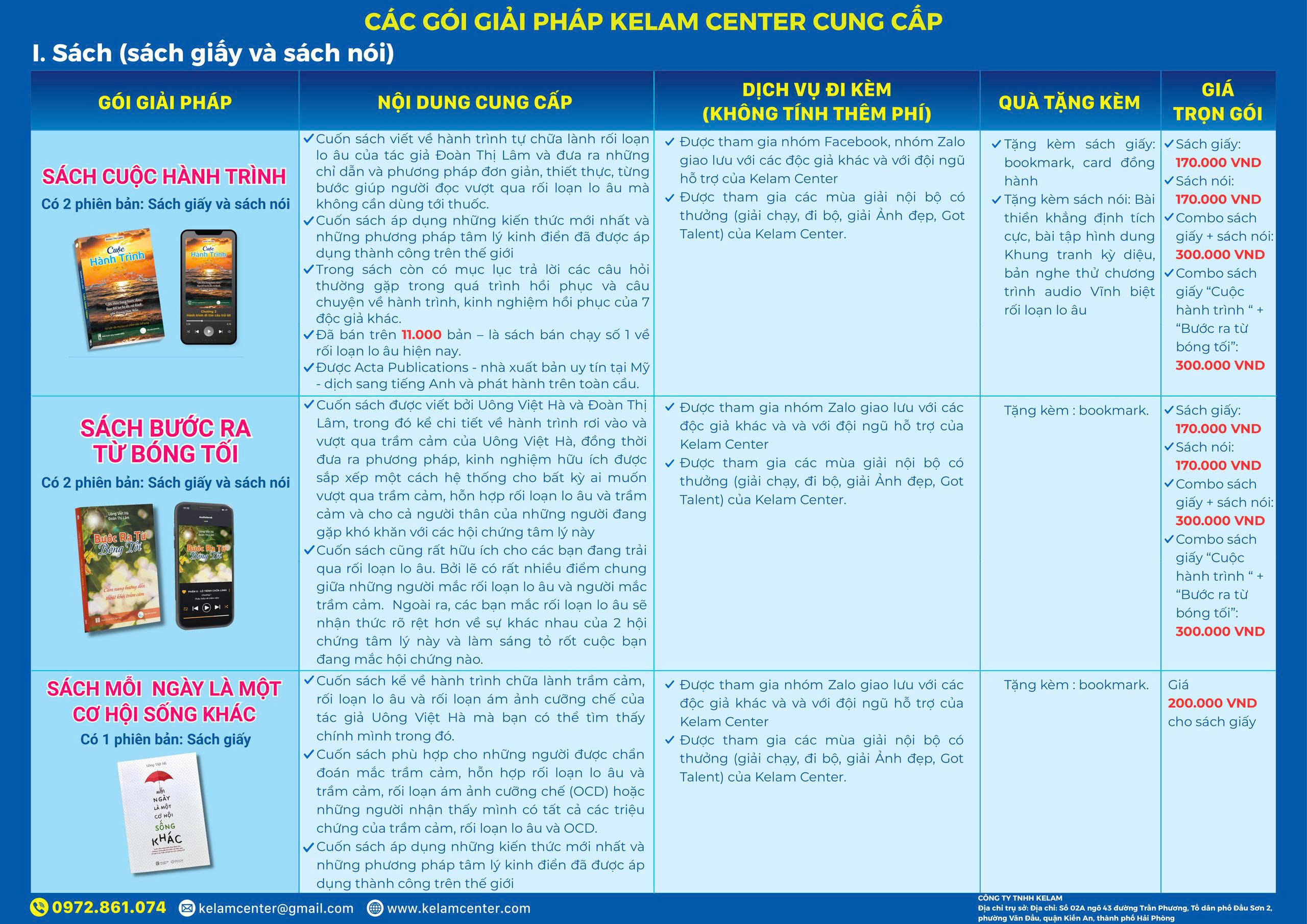 Bảng các gói sản phẩm dịch vụ Kelam Center danh mục sách chữa lành