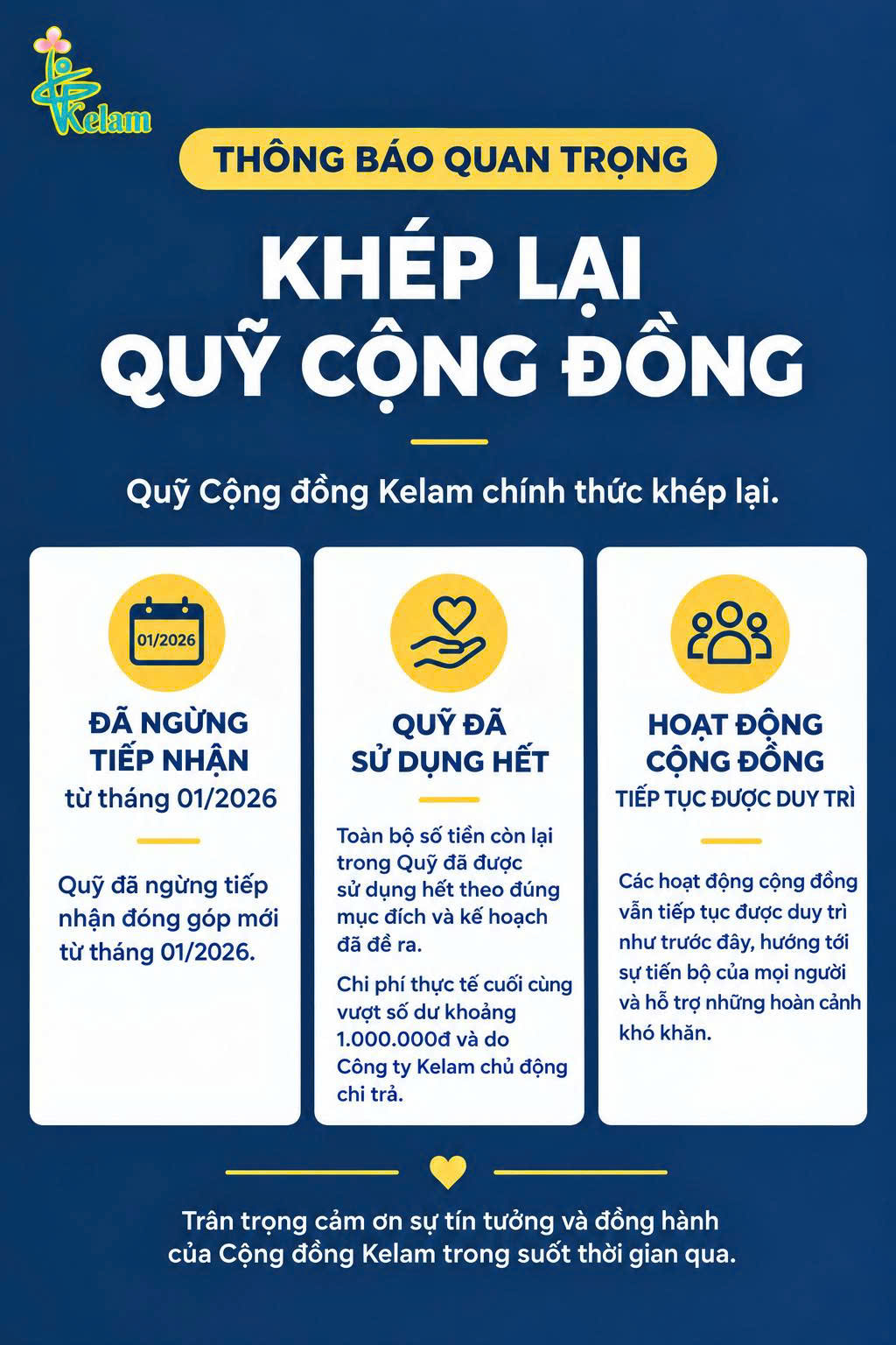 Thông báo chính thức khép lại Quỹ Cộng đồng Kelam từ tháng 01/2026